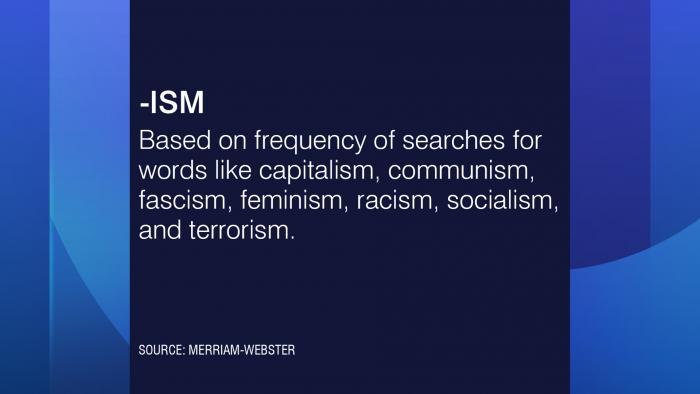 systemic racism definition webster